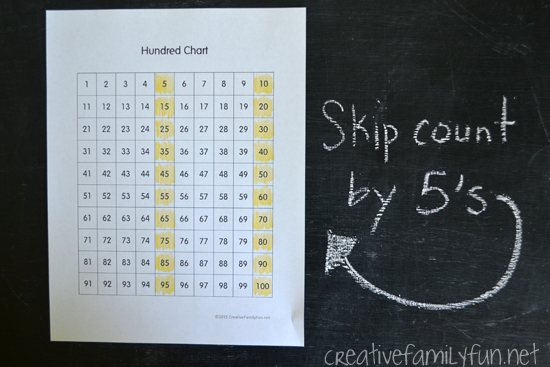 What are the benefits of skip counting? Find out all about this important math concept and why it's emphasized so much in early math.