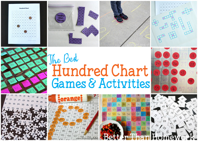Learn and play with one of these 12 Fun Hundred Chart Games and Activities. The ideas are varied from gross motor to quiet time activities.