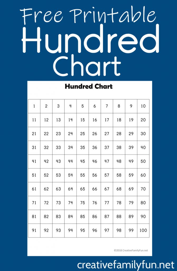 Get this simple free printable hundred chart to use for many math activities. This basic chart prints in black and white.
