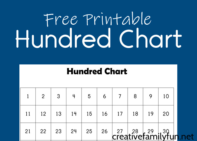 Get this simple hundred chart printable to use for learning to count and other math activities.
